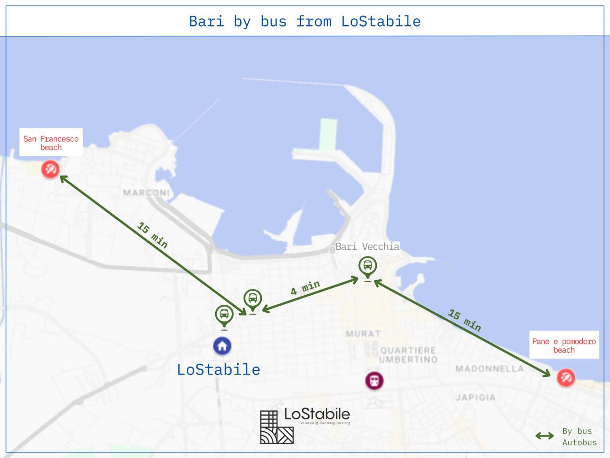 Lostabile Guesthouse & Coworking Bari Exteriör bild